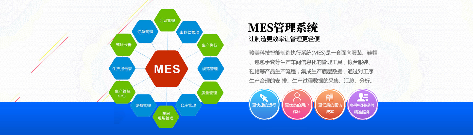 口腔，臨床，中醫，護理面向全國招生