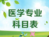 進入大專學習 ,醫學類專業基礎課和專業課考試科目表