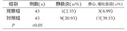 消化道腫瘤患者深靜脈置管配合化療泵持續化療護理的效果觀察