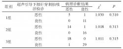 超聲引導下細針穿刺抽吸活檢對不同大小甲狀腺結節的診斷價值