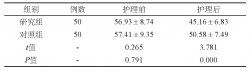 康復期精神分裂癥患者應用系統心理護理模式的價值分析