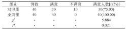 妊娠期糖尿病護(hù)理干預(yù)對(duì)孕婦及圍生兒結(jié)局的影響分析