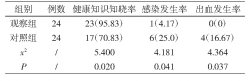 健康教育路徑在重型再生障礙性貧血患者護理中的應用與效果